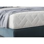 Ensemble lit + sommier + matelas - velours bleu reflet vert - 180x200 cm - CORSICA Ensemble lit + sommier + matelas - velours bleu reflet vert - 180x200 cm - CORSICA