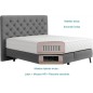 Ensemble lit + sommier + matelas - velours gris - 140x200 cm - CORSICA Ensemble lit + sommier + matelas - velours gris - 140x200 cm - CORSICA