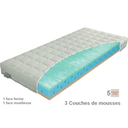Matelas Parten Biogreen 3 couches de mousses haute qualité Biogreen, épaisseur 18 cm. 80x200 cm, MATERASI