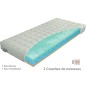 Matelas Parten Biogreen 3 couches de mousses haute qualité Biogreen, épaisseur 18 cm. 200x200 cm, MATERASI Matelas Parten Biogreen 3 couches de mousses haute qualité Biogreen, épaisseur 18 cm. 200x200 cm, MATERASI