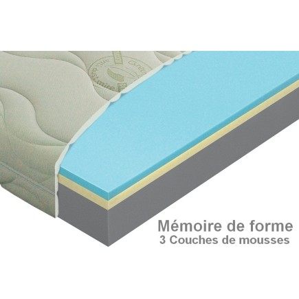 Matelas Polargel MemoryVisco-T4 mémoire de forme, ferme de 3 couches de mousses haute qualité, épaisseur 20 cm. 80x190 cm, MATER