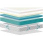 Exceptionnel MATELAS Zéna 140x190 avec 4 COUCHES de mousse haute qualité, mémoire de forme + Latex et Sur-couche, épaisseur 26 c Exceptionnel MATELAS Zéna 140x190 avec 4 COUCHES de mousse haute qualité, mémoire de forme + Latex et Sur-couche, épaisseur 26 c