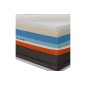 Exceptionnel MATELAS Zéna 140x190 avec 4 COUCHES de mousse haute qualité, mémoire de forme + Latex et Sur-couche, épaisseur 26 c Exceptionnel MATELAS Zéna 140x190 avec 4 COUCHES de mousse haute qualité, mémoire de forme + Latex et Sur-couche, épaisseur 26 c